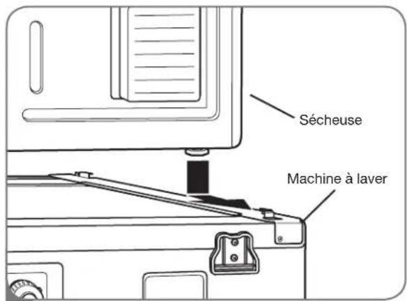 LG DLG2102W - INSTALLATION DE LA TROUSSE D'EMpILAGE (suite) - 1