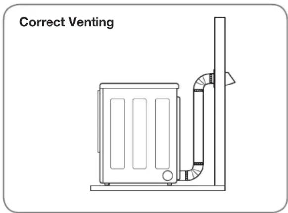 LG DLG2102W - Routing and Connecting Ductwork - 1