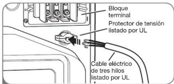 LG DLG2102W - Conexión de tres hilos para secadoras eléctricas: Conexión directa - 2
