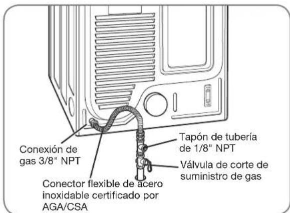 LG DLG2102W - Conexión eléctrica - 2