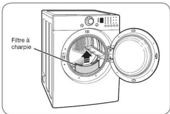 LG DLG2102W - VÉRIFICATION DU FILTRE À CHARPIE AVANT TOUT LA BRASSÉE - 1