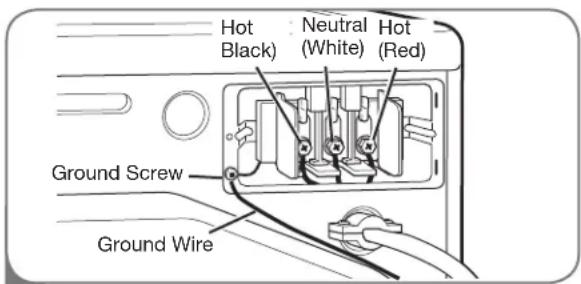 LG DLG2102W - Three-Wire Connection for Electric Dryers: Direct Wire - 3