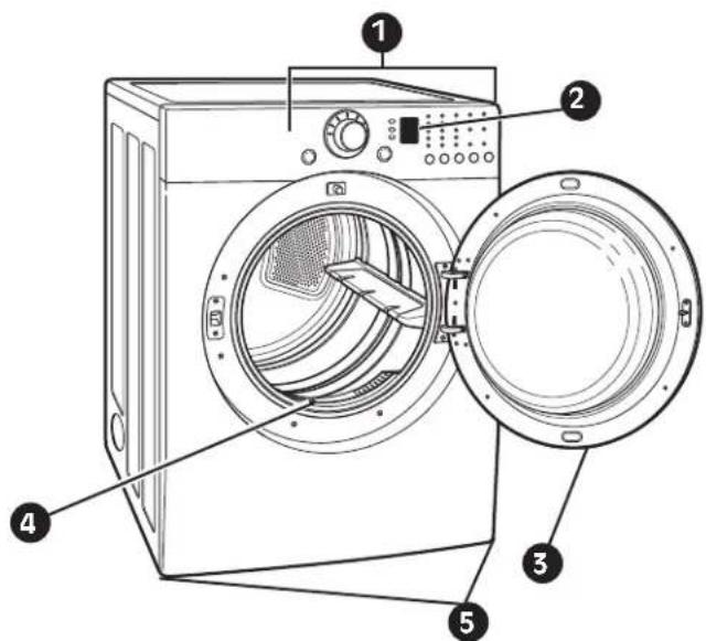 LG DLG2102W - LEVELING FEET - 1