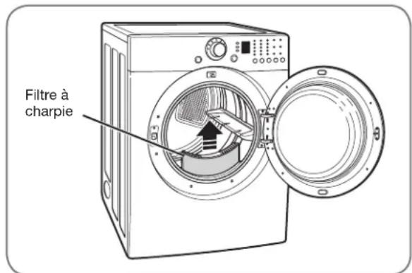 LG DLG2102W - Entretien du système de conduits - 1