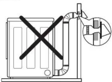 LG DLG2302R - To activate the duct condition test cycle: - 10
