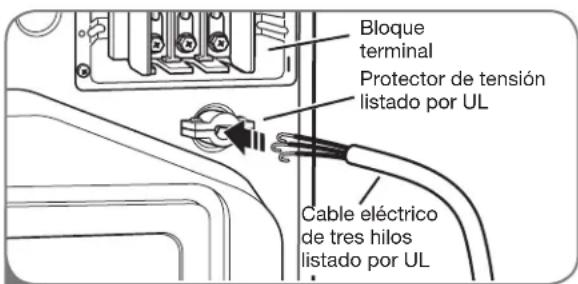 LG DLG2302R - Conexión de tres hilos para secadoras eléctricas: Conexión directa - 2