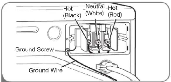 LG DLG2302R - Three-Wire Connection for Electric Dryers: Direct Wire - 3