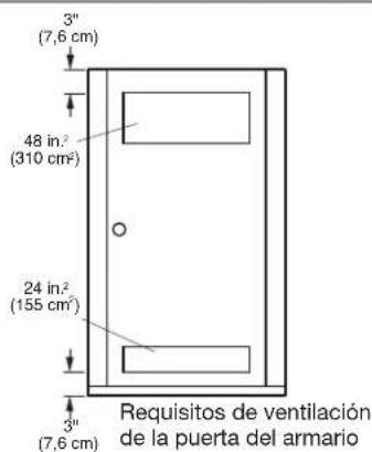LG DLG2302R - ESPACIOS DE INSTALACIÓN - 3