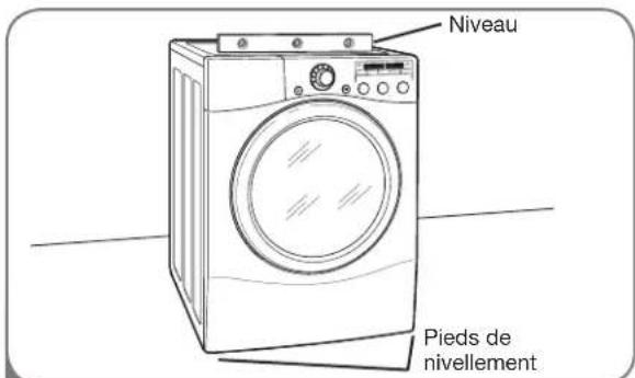 LG DLG2302R - MISE À NIVEAU DE LA SÉCHEUSE - 1