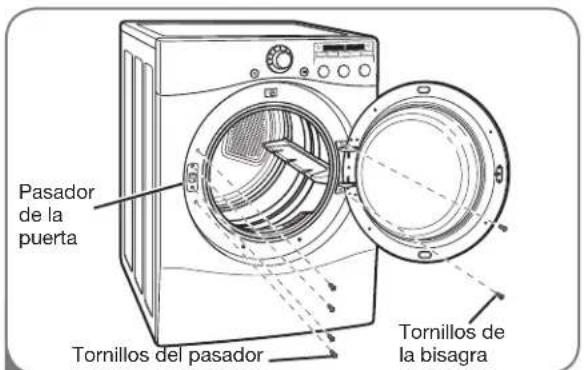 LG DLG2302R - CÓMO INVERTIR EL SENTIDO DE IA pUERTA - 1