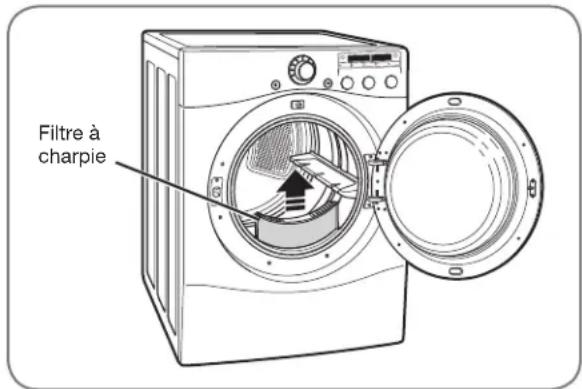 LG DLG2302R - VÉRIFICATION DU FILTRE À CHARPIE AVANT TOUT LA BRASSÉE - 2
