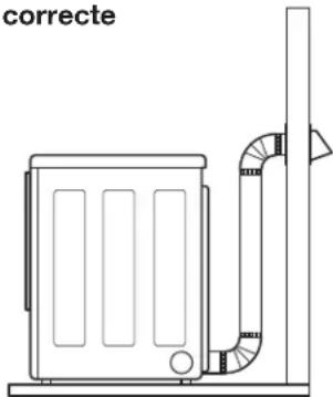 LG DLG2302R - Acheminement et raccord du système d'évacuation d'air - 1