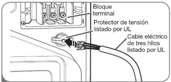 LG DLG2302R - Conexión de tres hilos para secadoras eléctricas: Cable eléctrico con enchufe - 1