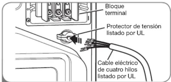 LG DLG2302R - Conexión de cuatro hilos para secadoras eléctricas: Cable eléctrico con enchufe - 1