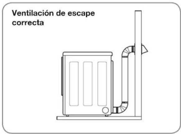 LG DLG2302R - Direccionamiento y conexión del sistema de conducto de escape - 1