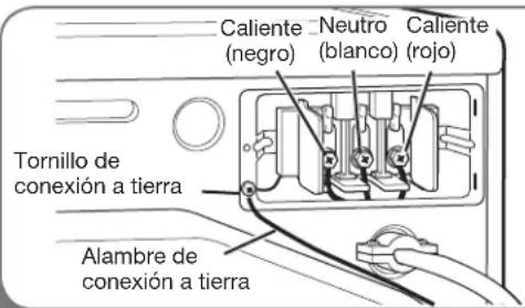 LG DLG2302R - Conexión de tres hilos para secadoras eléctricas: Conexión directa - 3