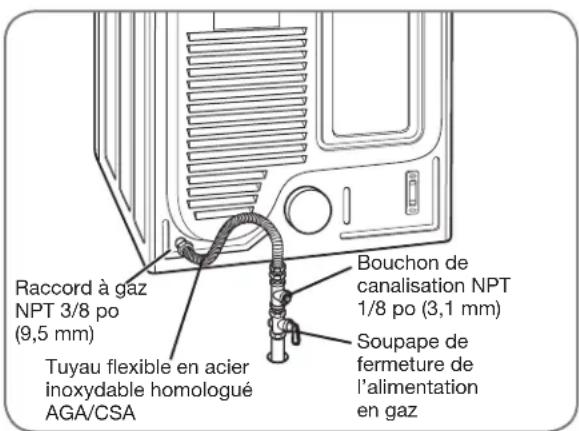 LG DLG2302R - Branchement électrique - 2