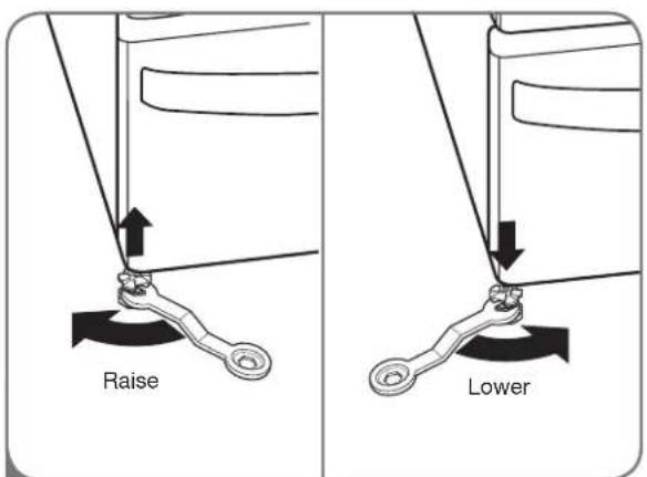 LG DLG2302R - PEDESTAL INSTALLATION (cont.) - 3