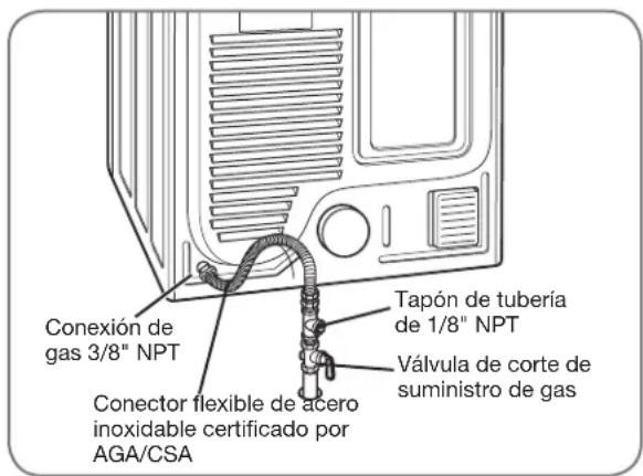 LG DLG2302R - Conexión eléctrica - 2