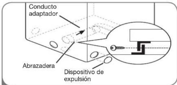 LG DLG2302R - CÓMO CAMBIAR LA UBICACIÓN DEL CONDUCTO DE VENTILACIÓN DE LA SECADORA - 1