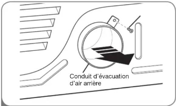 LG DLG2302R - MODIFICATION DE L'EMPLACEMENT DE LA SORTIE D'AIR - 1
