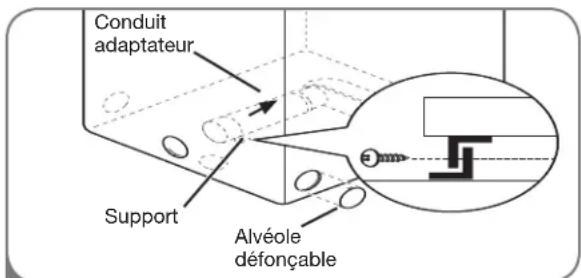 LG DLG2302R - MODIFICATION DE L'EMPLACEMENT DE LA SORTIE D'AIR - 2