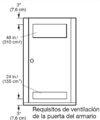 LG DLE2101W - ADVERTENCIA - 3