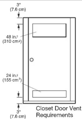 LG DLE2101W - CLEARANCES - 3