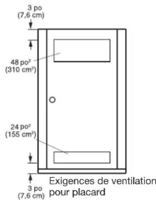 LG DLE2101W - DÉGAGEMENTS - 3