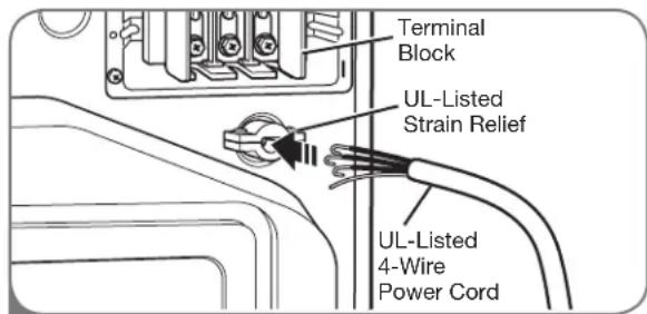 LG DLE2101W - Four-Wire Connection for Electric Dryers: Direct Wire - 2