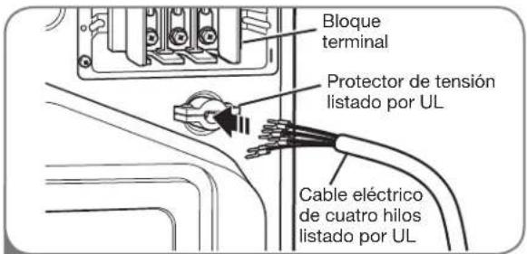 LG DLE2101W - Conexión de cuatro hilos para secadoras eléctricas: Cable eléctrico con enchufe - 1