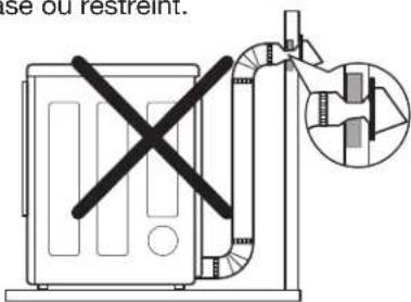 LG LSDG389VS - Pour mettre en marche le cycle de test du conduit d'évacuation : - 11