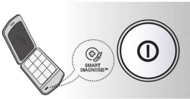 LG LSDG389VS - UTILIZACIÓN DEL DIAGNÓSTICOINTELIGENTE™ - 1