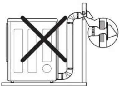 LG LSDG389VS - To activate the duct condition test : - 12