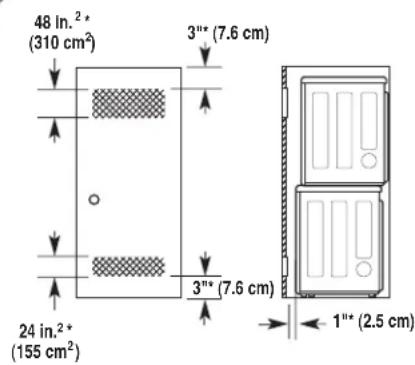 LG LSDG389VS - Recommended installation spacing for recessed or closet installation, with stacked washer and dryer - 1