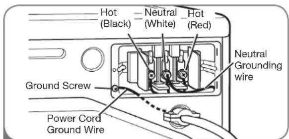LG LSDG389VS - Four-Wire Connection for Electric Dryers: Power Cord - 2
