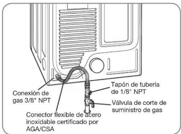 LG LSDG389VS - Conexión eléctrica - 2