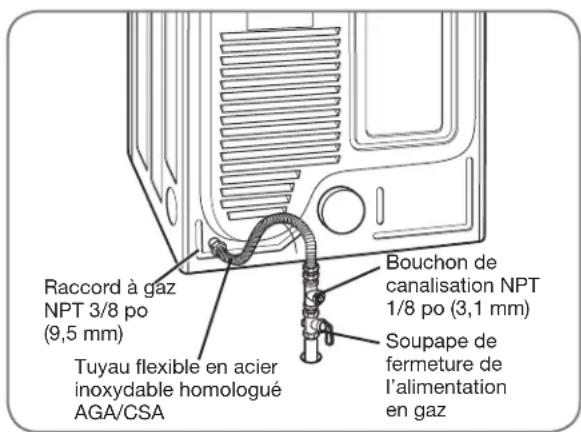 LG LSDG389VS - Branchement électrique - 2