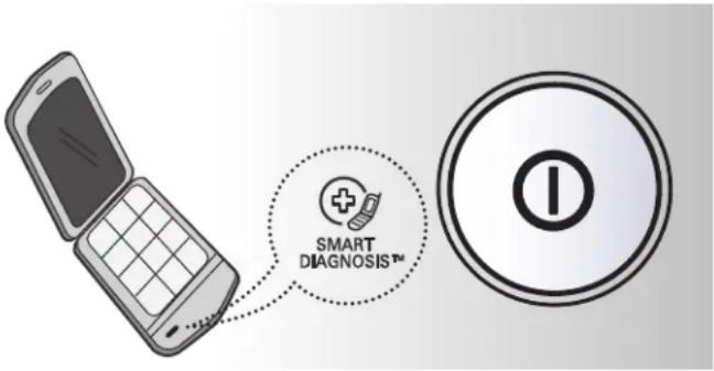 LG LSDG389VS - UTILISATION DE SMARTDIAGNOSIS ^MC - 1
