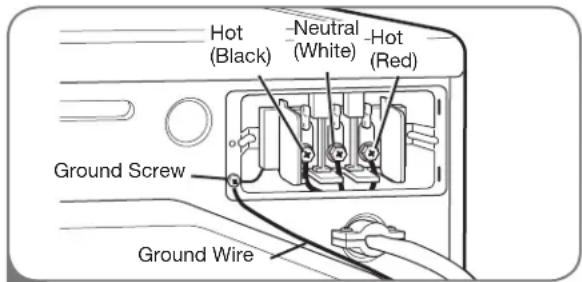 LG DLE2601W - Three-Wire Connection for Electric Dryers: Power Cord - 2