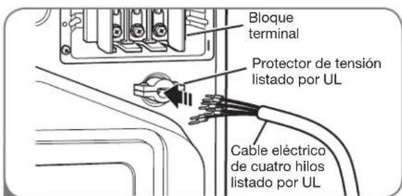 LG DLE2601W - Conexión de cuatro hilos para secadoras eléctricas: Cable eléctrico con enchufe - 1