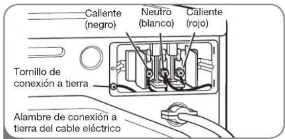 LG DLE2601W - Conexión de cuatro hilos para secadoras eléctricas: Cable eléctrico con enchufe - 2