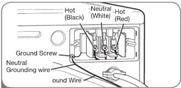 LG Studio LSDE388VS - Three-Wire Connection for Electric Dryers: Power Cord - 2