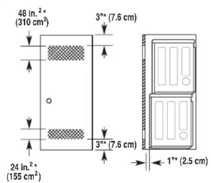 LG Studio LSDE388VS - Espacio recomendado para instalación de lavadora y secadora en formato apilado en armarios o lugares reducidos. - 1