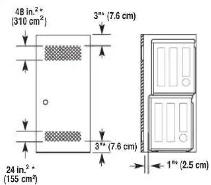 LG Studio LSDE388VS - Espacement recommandé pour l'installation dans un placard ou un renfoncement, avec le sèche-linge placé au-dessus du lave-linge. - 1