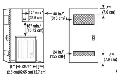 LG Studio LSDE388VS - CLEARANCES - 1