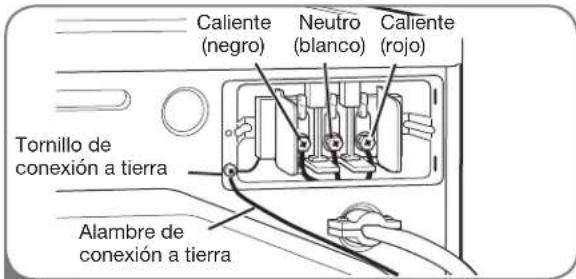 LG Studio LSDE388VS - Conexión de tres hilos para secadoras eléctricas: Conexión directa - 2