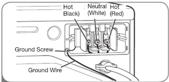 LG Studio LSDE388VS - Three-Wire Connection for Electric Dryers: Direct Wire - 2