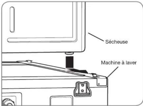 LG Studio LSDE388VS - INSTALLATION DE LA TROUSSE D'EMPILAGE (suite) - 1