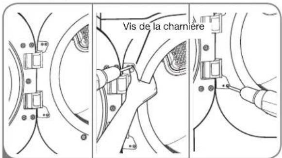 LG Studio LSDE388VS - ⚠️ AVERTISSEMENT - 3